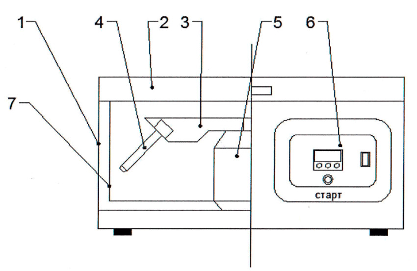 Конструкция центрифуги ЦЛУ-1 с подогревом