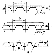 Схема ремней зубчатых (модульных)