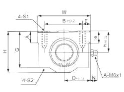 Рис.1. Схема линейных подшипников серии KBA-L