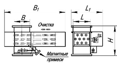 Рис.1. Габаритный чертеж сепаратора магнитного стержневого СК-А